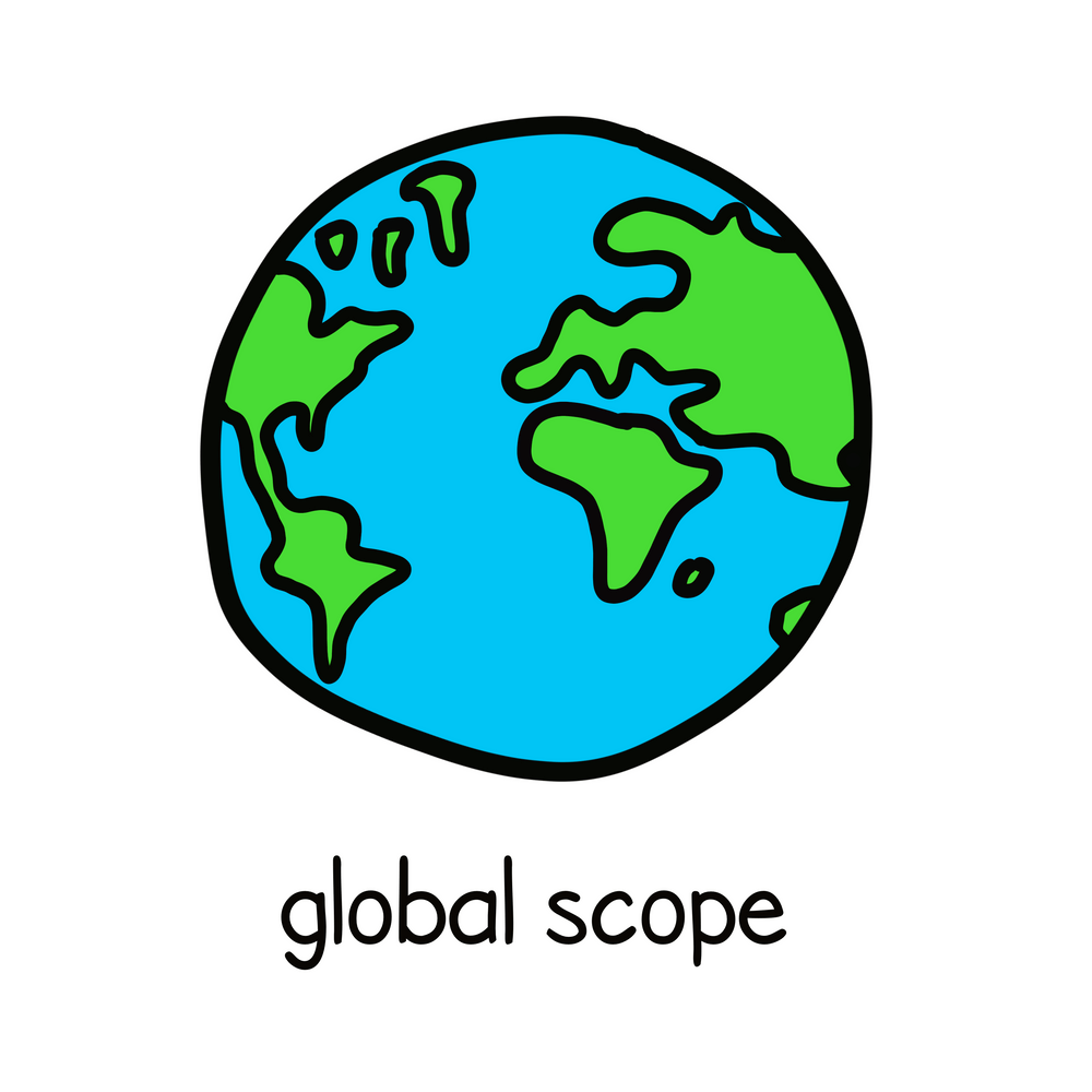 A picture of a globe.